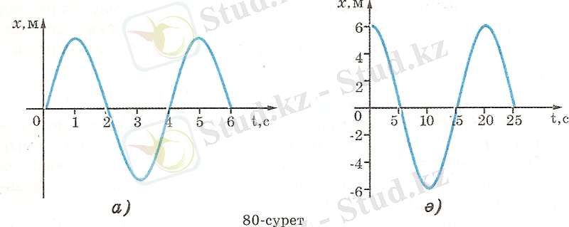 сканирование001001