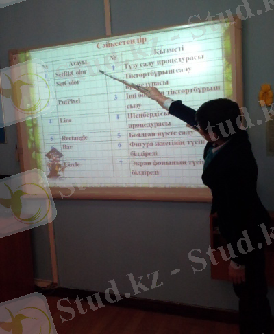 C:\Documents and Settings\User\Рабочий стол\ашык саб фото\20160301_085229.jpg