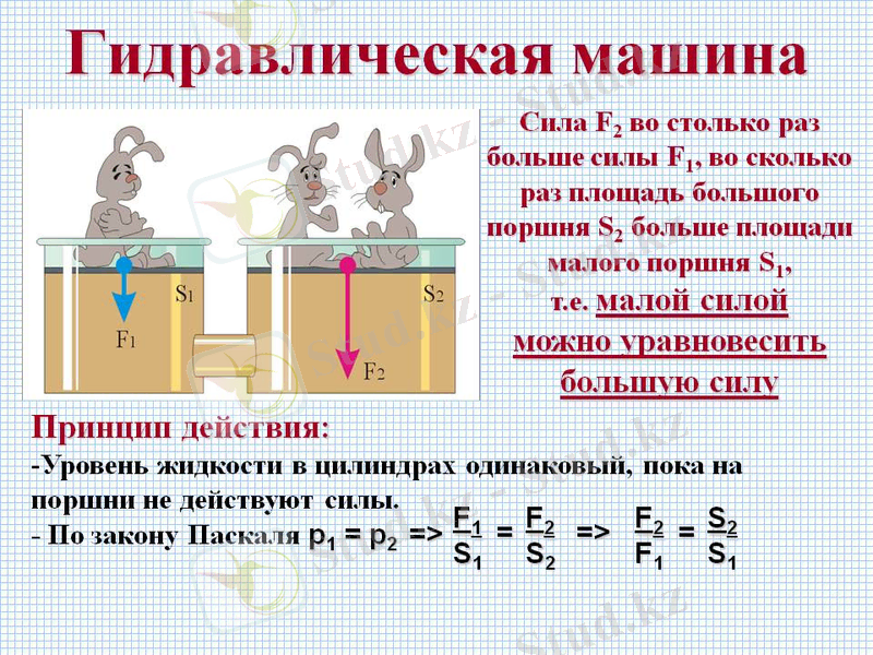 Гидравлическая машина