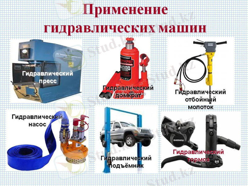 Применение гидравлических машин
