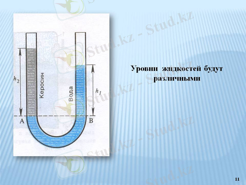 Уровни жидкостей будут различными