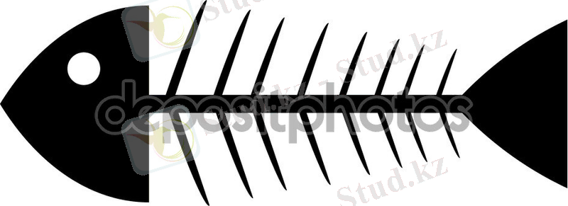 http://st2.depositphotos.com/1062321/6211/v/950/depositphotos_62111583-Skeleton-of-fish-icon.jpg