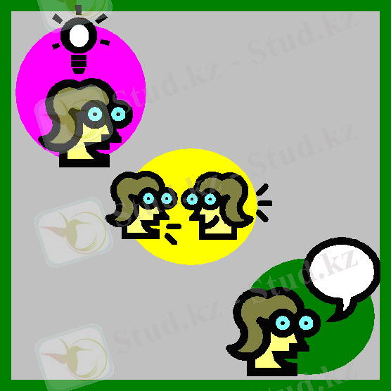 TALKthinkpairshare2[1]