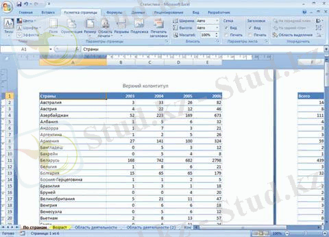 Многостраничная печать таблицы