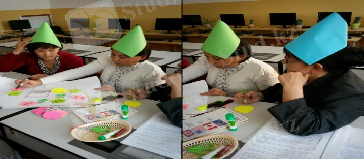 F:\БАРЛЫҚ СУРЕТТЕР ОСЫ ЖЕРДЕ\special для Раушан апай от джайыковой сауле\19 октябрь для 1 коучинг жоспар ЗУЛФИЯ\1 коучинг суреттер\CYMERA_20131028_142113.jpg