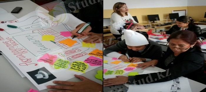 F:\БАРЛЫҚ СУРЕТТЕР ОСЫ ЖЕРДЕ\special для Раушан апай от джайыковой сауле\19 октябрь для 1 коучинг жоспар ЗУЛФИЯ\1 коучинг суреттер\CYMERA_20131028_142226.jpg