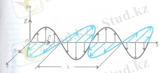 Механика 043