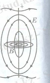 Механика 043