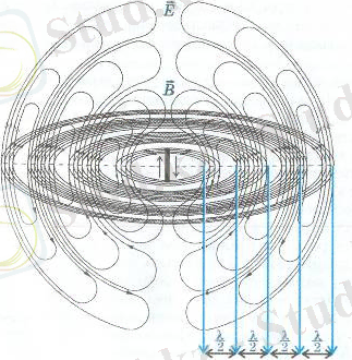 Механика 044