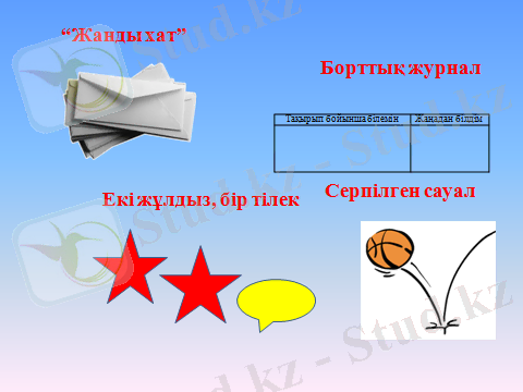 http://infourok.ru/images/doc/284/289875/hello_html_53c593bf.png