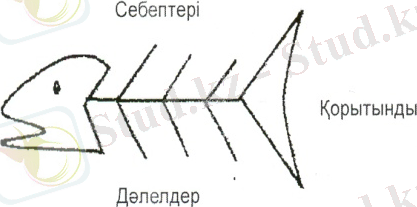 C:\Documents and Settings\Администратор\Мои документы\Мои результаты сканировани\сканирование0004.jpg