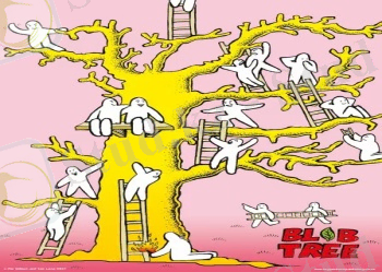 C:\Users\КАМИЛА\Downloads\блоб ағашы.jpg