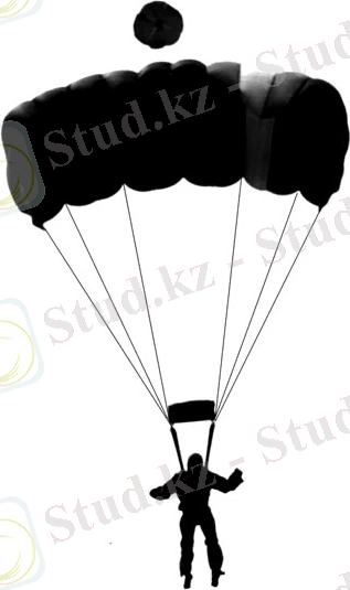 http://spox.ru/uploads/classification/cards/rectangular_parachute.jpg