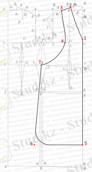Фартук для кухни