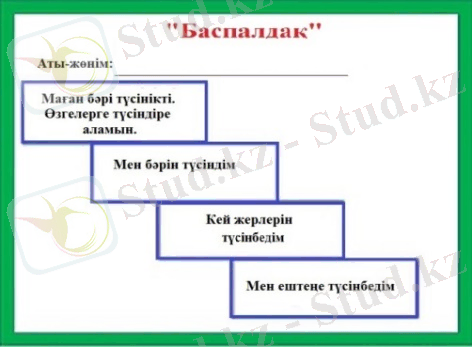 Картинки по запросу баспалдақ әдісі