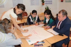 F:\деңгейлік\Аудан семинар 2015ж\Фото семинар МИФ 2015\IMG_2706.JPG