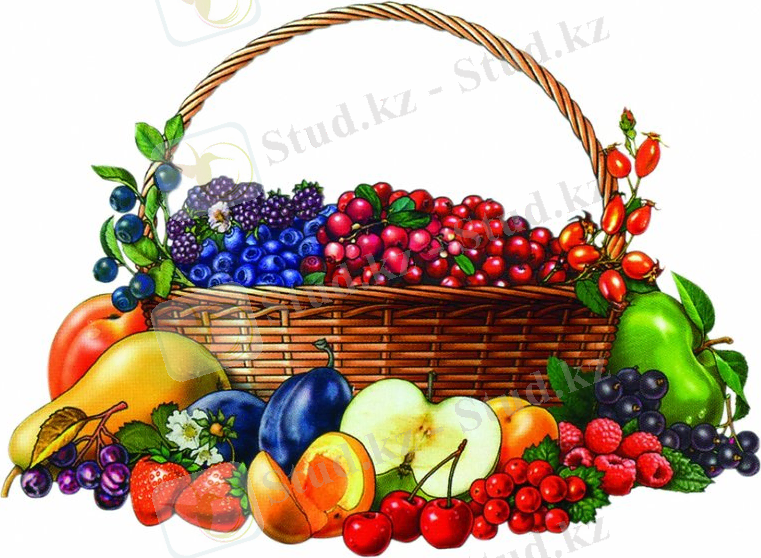 http://images.forwallpaper.com/files/thumbs/preview/21/216086__basket-with-fruits_p.jpg