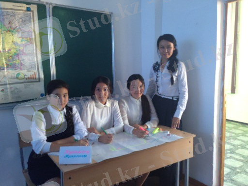 D:\Desktop\ЭЛЕКТ КУРС АККАЙНАНОВА\БИЗНЕС-САБАҚ\IMG_7816.JPG