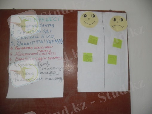 D:\2 деңгей бағдарламасы\Гульхан. Презентация № 2\SAM_0405.JPG