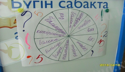 C:\Users\1\Desktop\6 сынып\4 сабақ 6 сынып\SDC14635.JPG