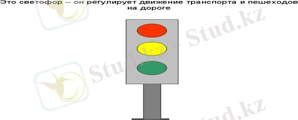 http://900igr.net/datas/chelovek/PDD-Svetofor.files/0010-010-Eto-svetofor-on-reguliruet-dvizhenie-transporta-i-peshekhodov-na.jpg
