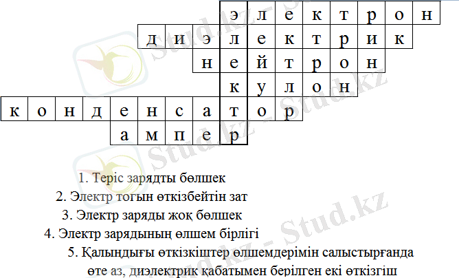 C:\Users\Admin\Desktop\Безымянный 2.png