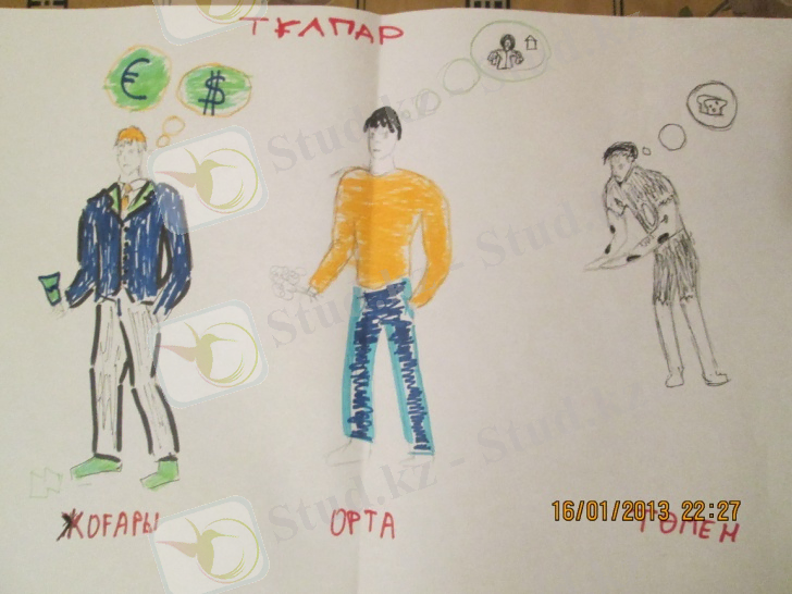 C:\Users\Dell\Desktop\дуние тарих\IMG_0545.JPG