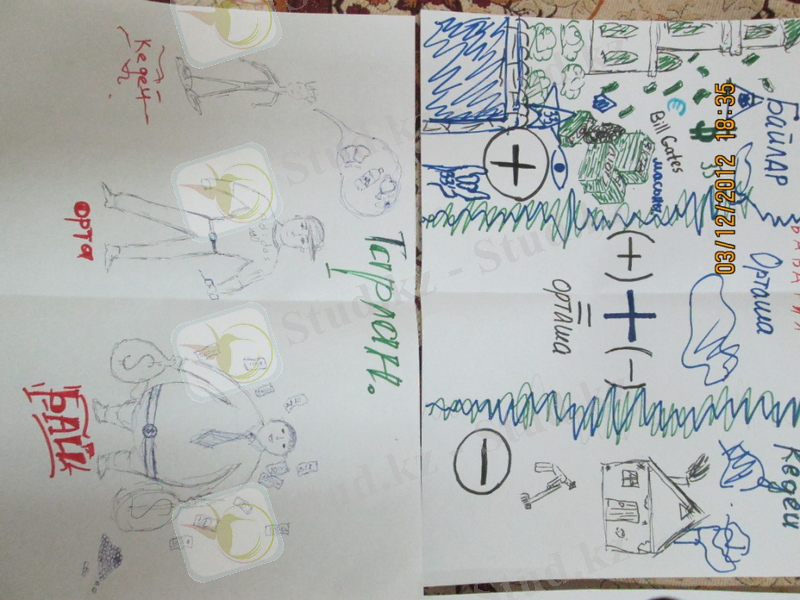 C:\Users\Dell\Desktop\2 бетпе - бет\окушы жумыстары\IMG_0369.JPG