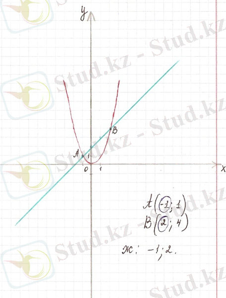 C:\Users\серик\Pictures\Мои сканированные изображения\сканирование0016.jpg