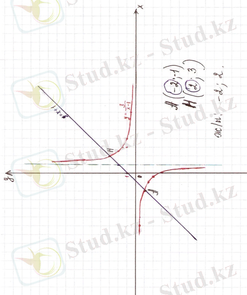 C:\Users\серик\Pictures\Мои сканированные изображения\сканирование0017.jpg