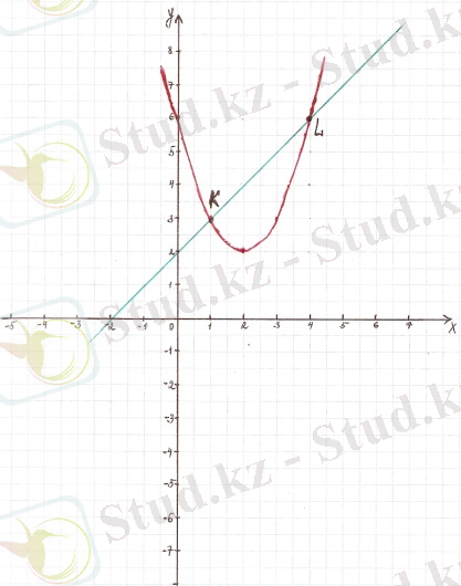 C:\Users\серик\Pictures\Мои сканированные изображения\сканирование0019.jpg