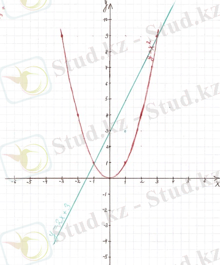 C:\Users\серик\Pictures\Мои сканированные изображения\сканирование0022.jpg