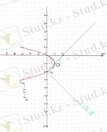 C:\Users\серик\Pictures\Мои сканированные изображения\сканирование0023.jpg