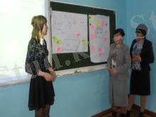 C:\Users\Zaure\Documents\ПЕДКЕНЕС\фото и видео\2.JPG