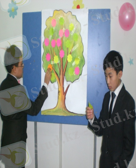 C:\Users\Акбота\Desktop\Фото лицей\CIMG7954.JPG