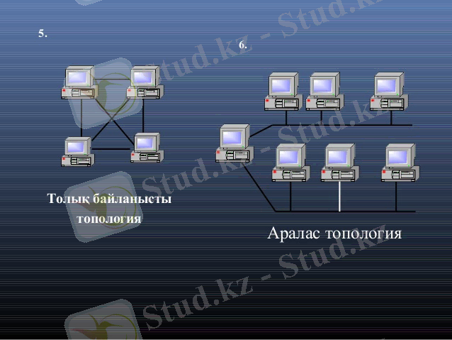 C:\Users\АСМК\Desktop\2-osi-8-638.jpg