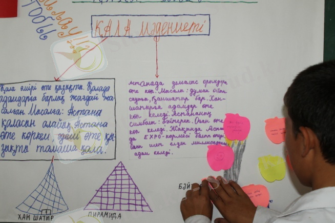 D:\кембридж\ГУЛИЯ ФОТО 3\Гуля Сурет\IMG_5958.jpg