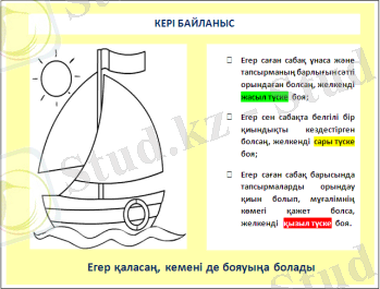 C:\Users\projector\Downloads\АЙЖАН ТУКТИБАЕВА\КЕРІ БАЙЛАНЫС КЕМЕ.png