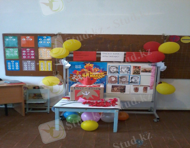 C:\Users\admin\Desktop\ашық сабақтар\20150506_114321.jpg