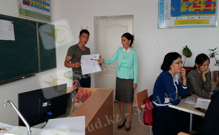 C:\Users\Ardak\AppData\Local\Microsoft\Windows\Temporary Internet Files\Content.Word\20160921_180319.jpg