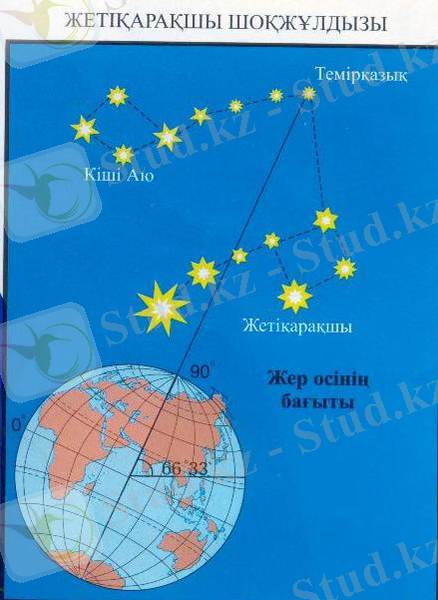 C:\Documents and Settings\Orakbayev.SOW\Local Settings\Temporary Internet Files\Content.Word\Изображение 097.jpg