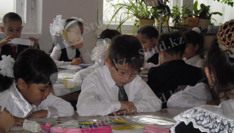 C:\Documents and Settings\Admin\Рабочий стол\мектеп\откр.урок1.jpg