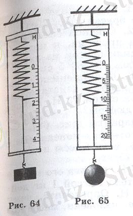 C:\Documents and Settings\Admin\Рабочий стол\гаухар\сабак жоспарлары\00000 001_cr.jpg