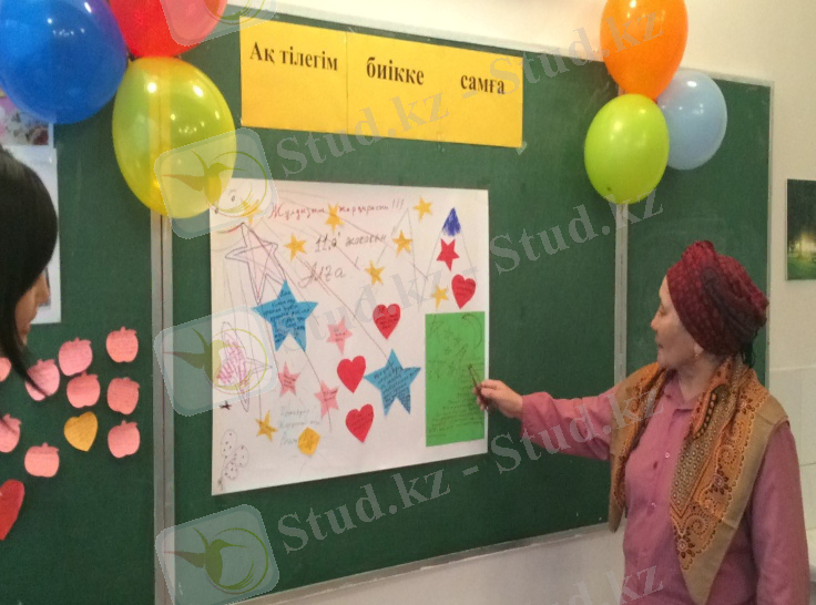 C:\Users\Мулдир\Desktop\фото\11 сынып ата-ана жиналыс\IMG_9055.JPG