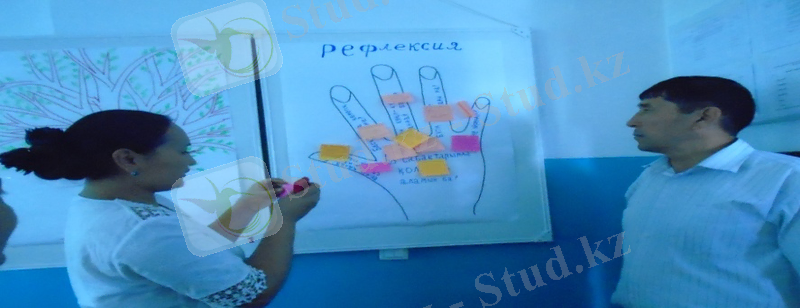 D:\Директ сұхбат,окуш.сауал.1коучинг.1-2қмж\2015-09-18\DSC02853.JPG