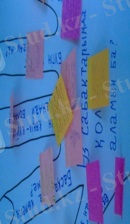 D:\Директ сұхбат,окуш.сауал.1коучинг.1-2қмж\2015-09-18\DSC02854.JPG