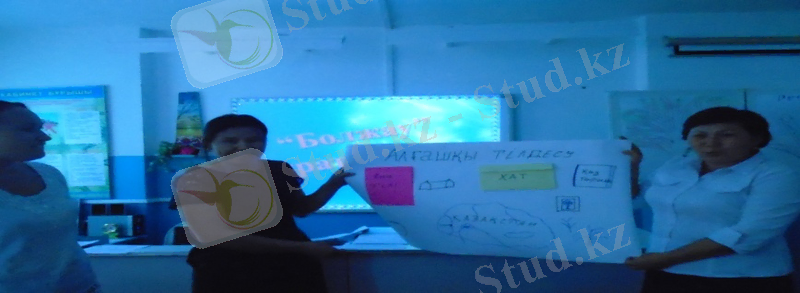 D:\Директ сұхбат,окуш.сауал.1коучинг.1-2қмж\2015-09-18\DSC02809.JPG