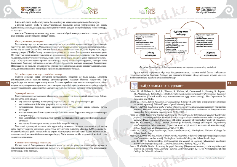 C:\Users\пк\Desktop\ПИЗА\МАН 2деңгей_012.bmp