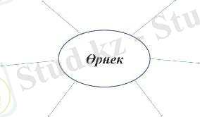 Өрнек дегеніміз не?