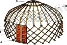 ÐÐ°ÑÑÐ¸Ð½ÐºÐ¸ Ð¿Ð¾ Ð·Ð°Ð¿ÑÐ¾ÑÑ ÐÐ¸ÑÐ· Ò¯Ð¹ ÒÐ°Ò£ÒÐ°ÑÑ